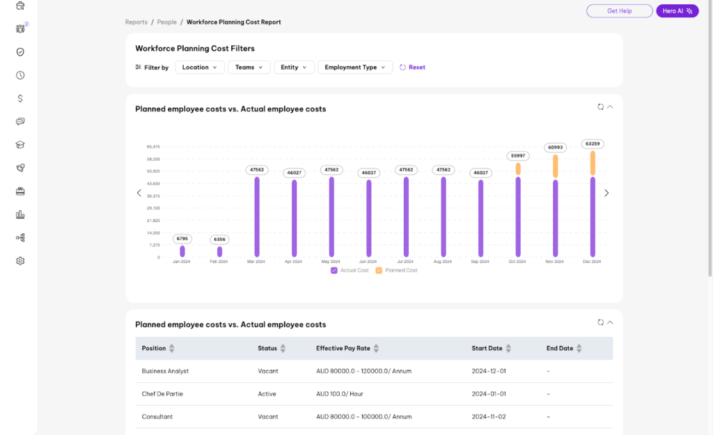 Product update January 2025 | Employment hero